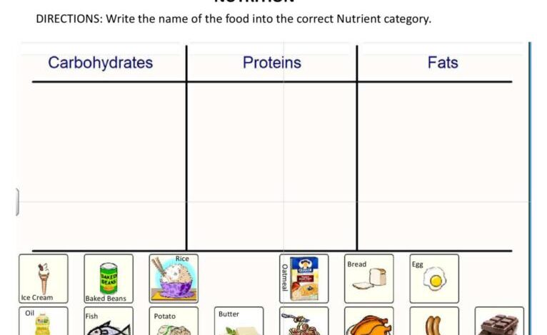 Vocabulary healthy words eating topic word science food picture diet prompts mats teaching resources foods support choose board tes saved