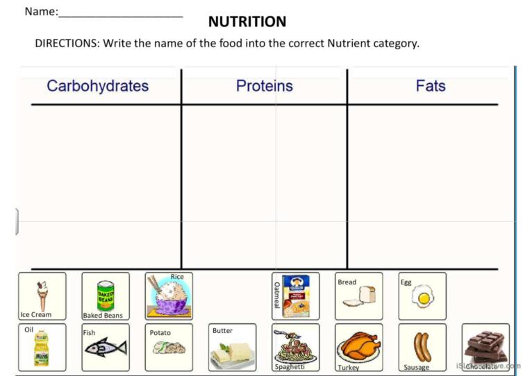 Vocabulary healthy words eating topic word science food picture diet prompts mats teaching resources foods support choose board tes saved