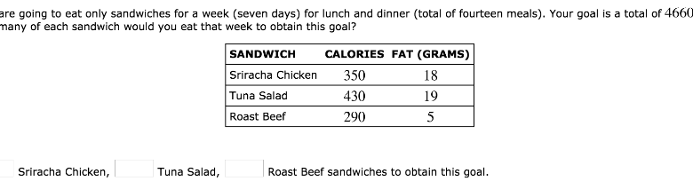 7 hearty sandwiches under 450 calories