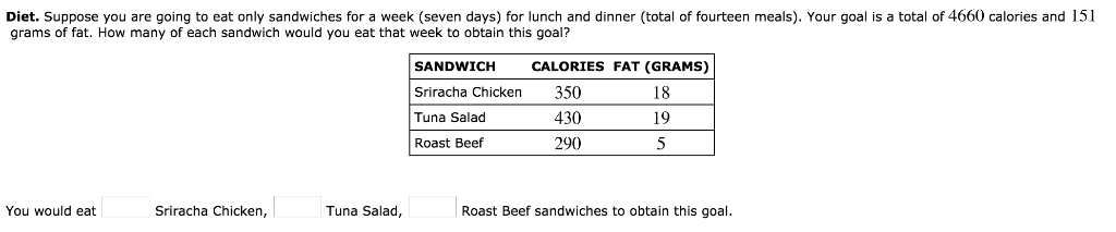 7 hearty sandwiches under 450 calories