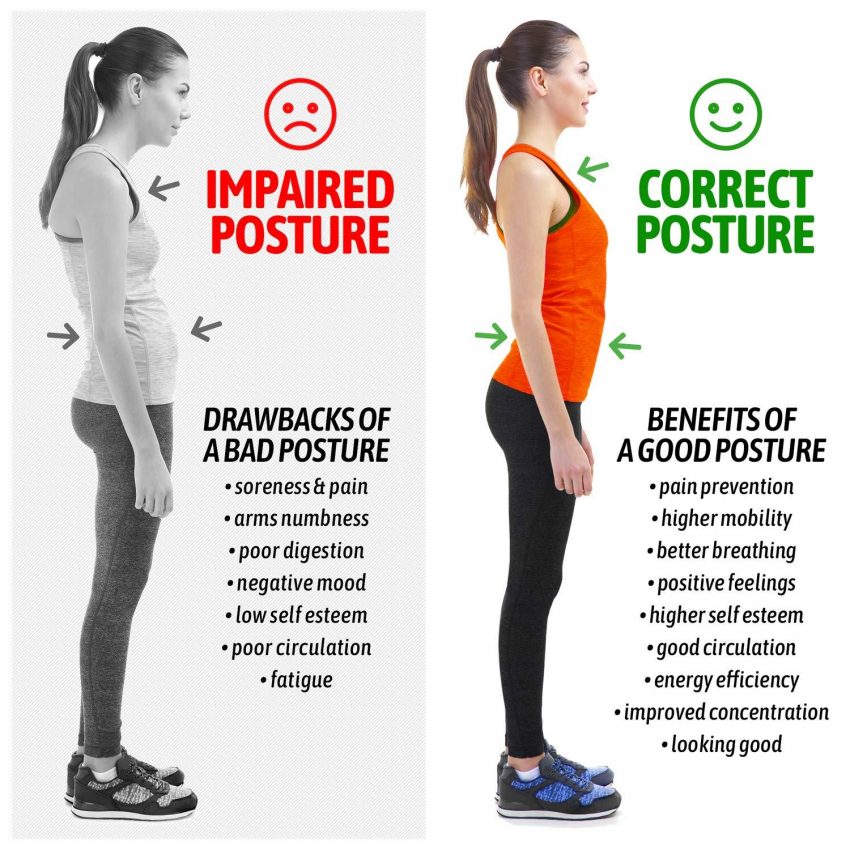 5 surprising benefits of good posture