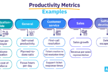 The scale debate is your metric tacking progress or is it a distraction