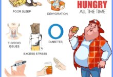 Always hungry and tired here are 8 potential reasons why