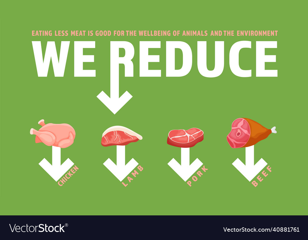 Nemecek poore impacts consumption capita poultry consumers reducing brics 2025 producers ecosocialism