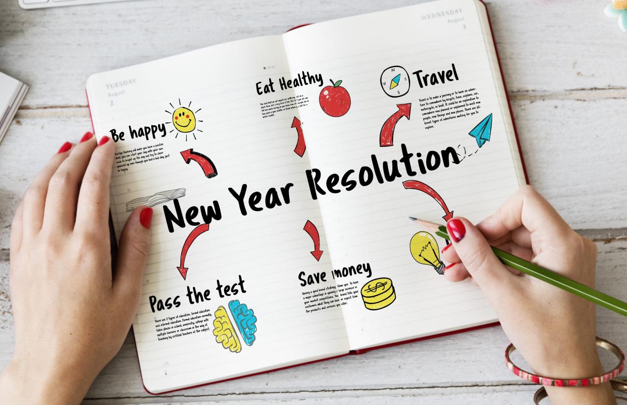 The secret to making resolutions that stick