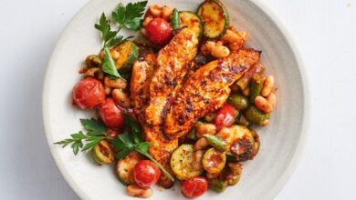 Fit food spotlight chicken