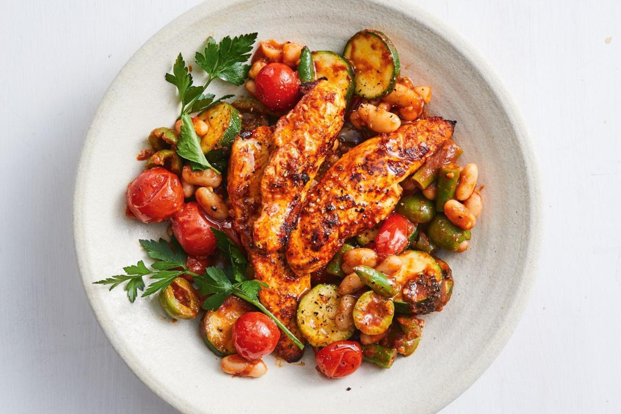 Fit food spotlight chicken