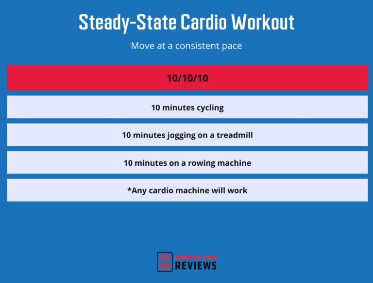 Whats more beneficial steady state or high intensity cardio