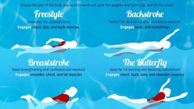 4 basic swimming strokes to know