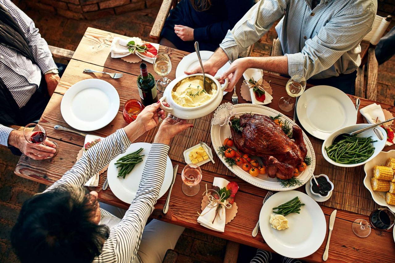 How we eat work out and sleep on thanksgiving