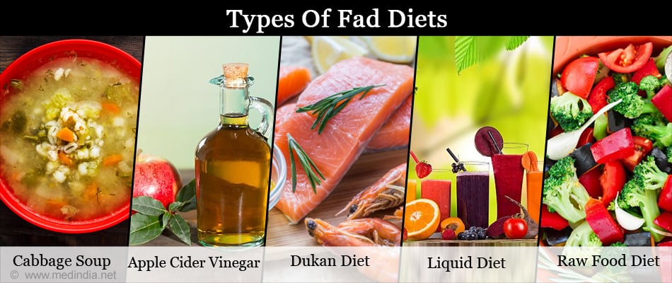 What is the blood type diet and does it work for weight loss