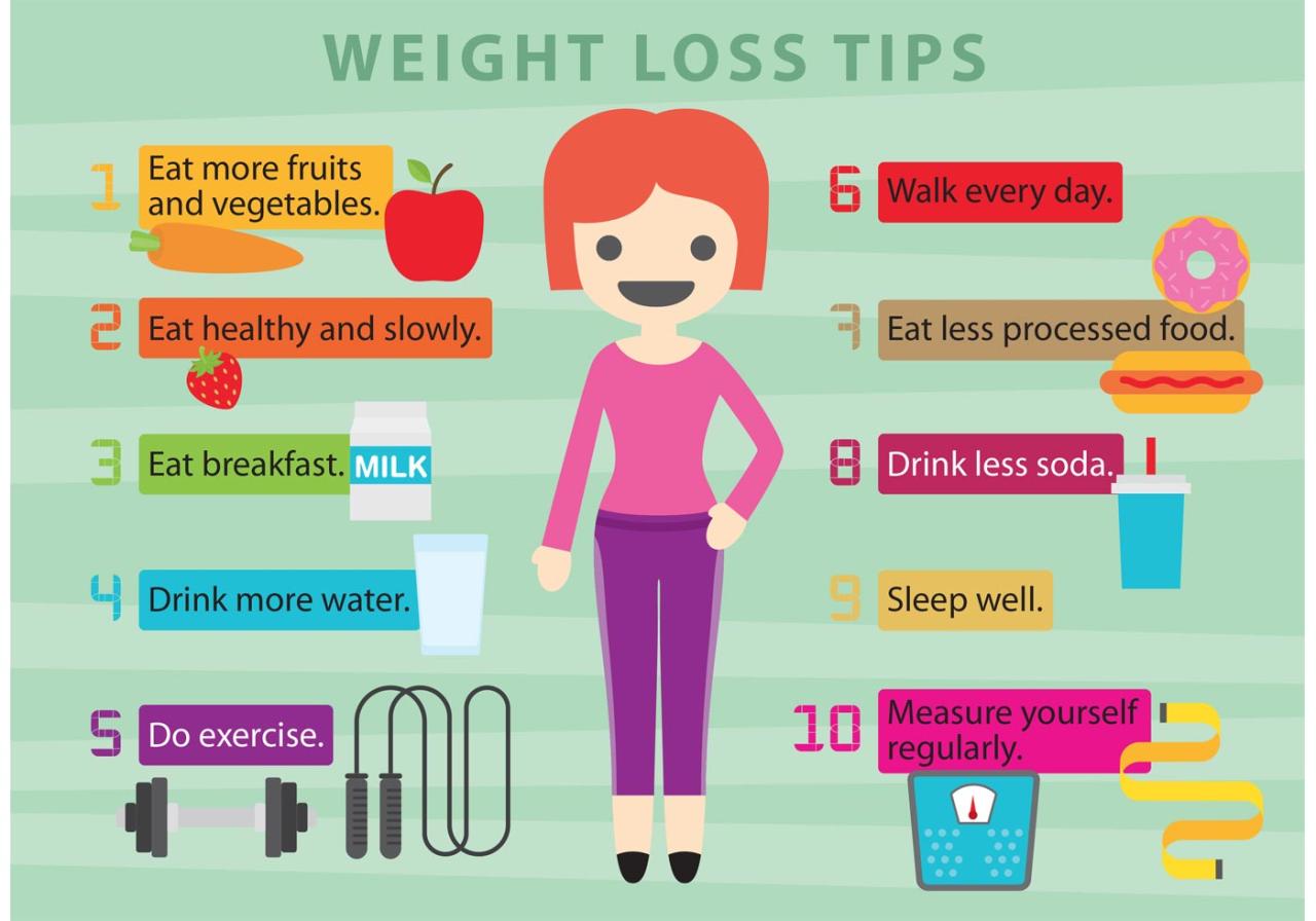 10 tips keeping weight off