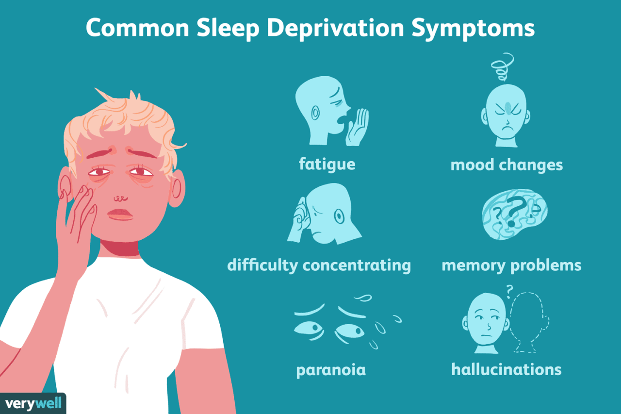 Under the radar signs stress is impacting your sleep