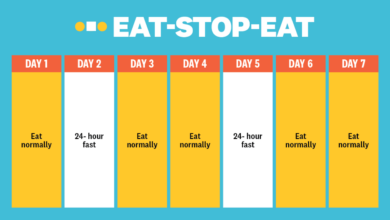 6 intermittent fasting mistakes to avoid