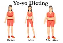 Yo yo dieting could increase dementia risk