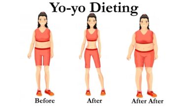 Yo yo dieting could increase dementia risk