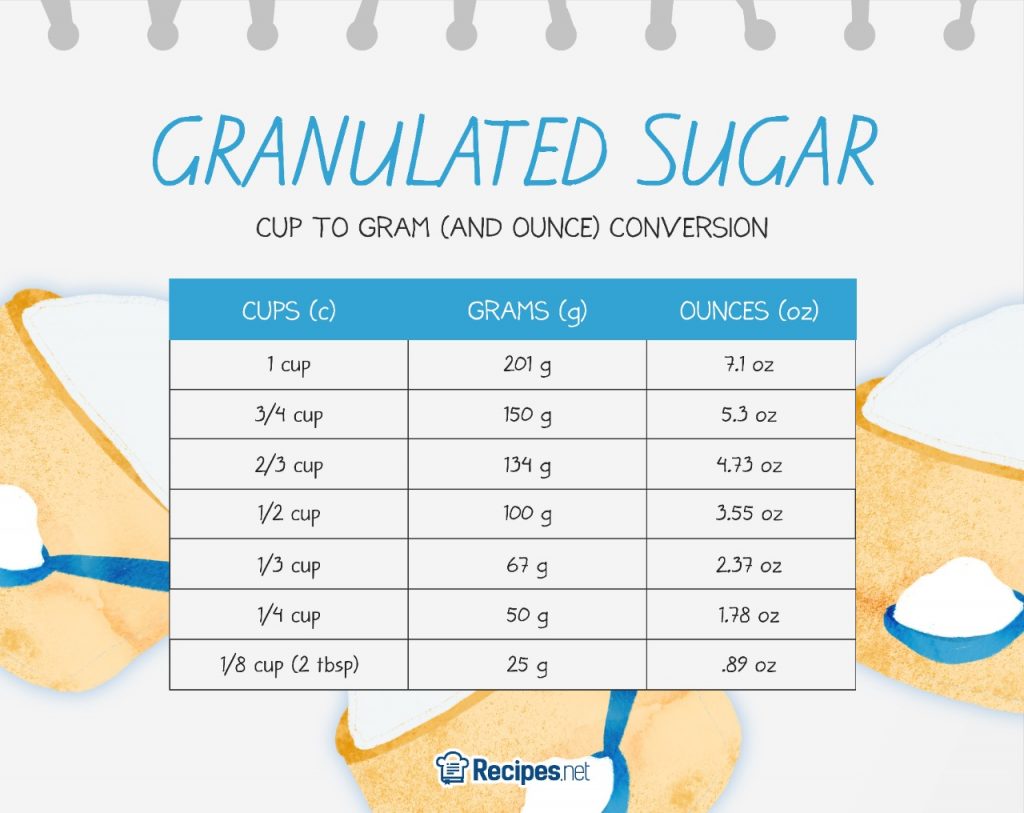 What 10 grams of sugar looks like halloween edition