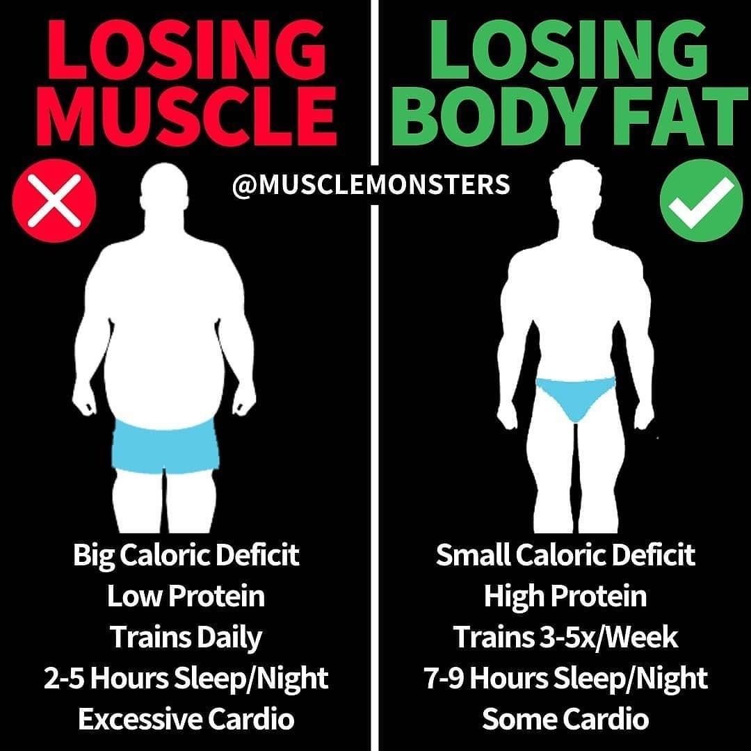 How to know if youre losing fat or muscle