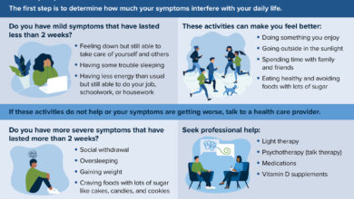 How working out can lessen seasonal affective disorder symptoms