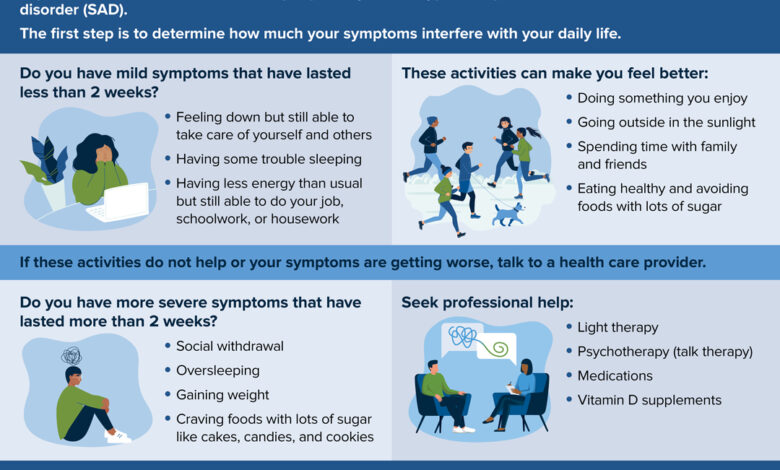 How working out can lessen seasonal affective disorder symptoms