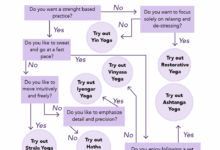 6 meditation styles to match your personality