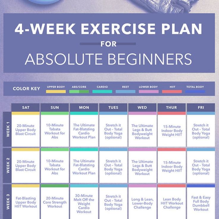 4 week fitness plan increase strength day 2