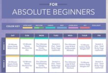 4 week fitness plan increase strength day 2