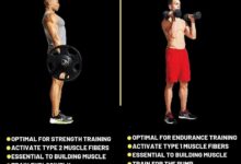 High reps low reps fat loss