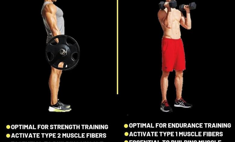 High reps low reps fat loss