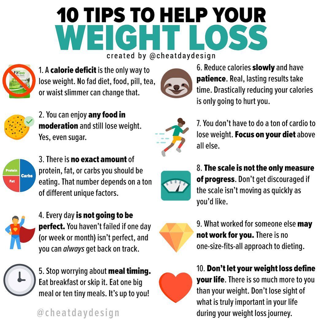 Essential guide losing weight