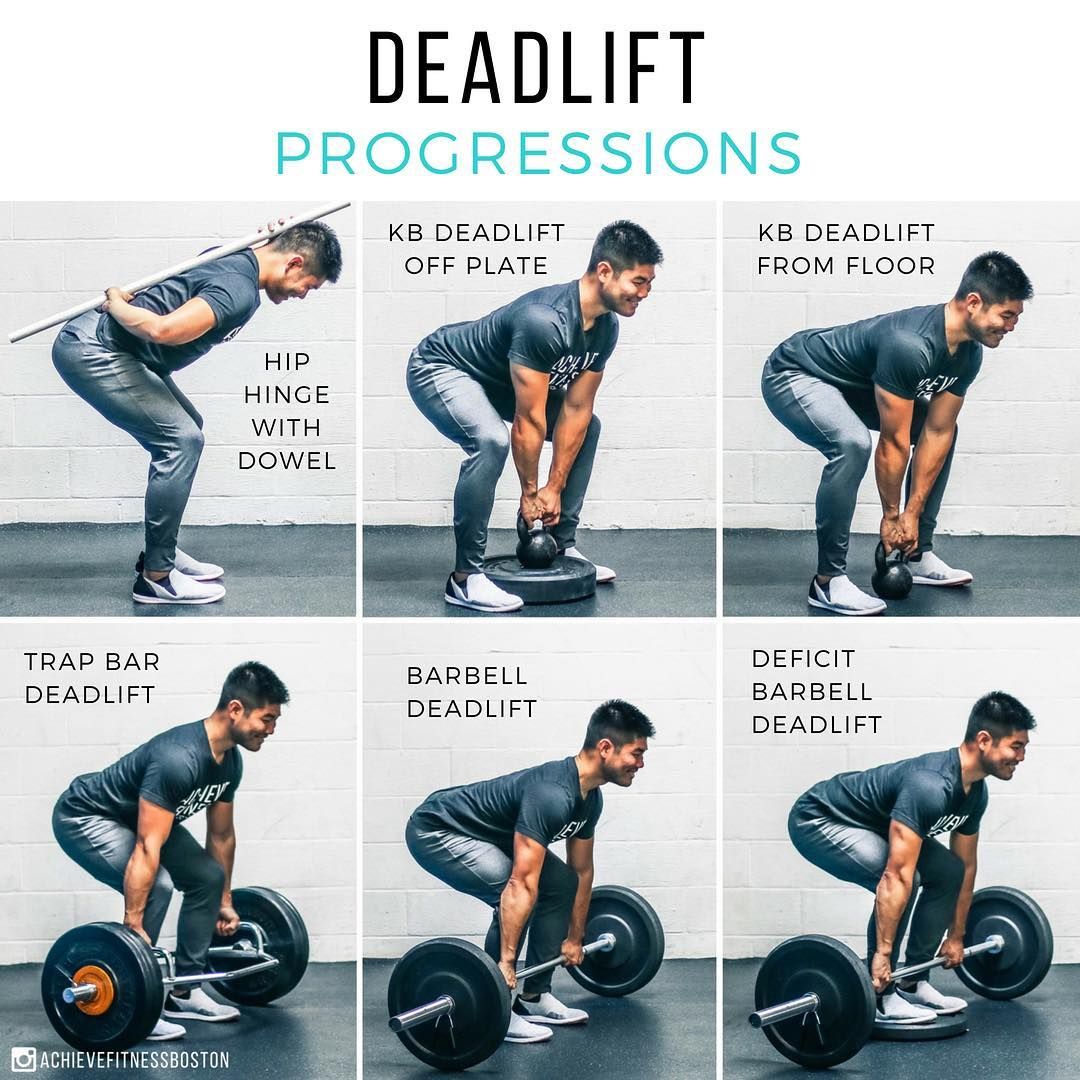 The 21 day bodyweight fitness plan lunge deadlifts series