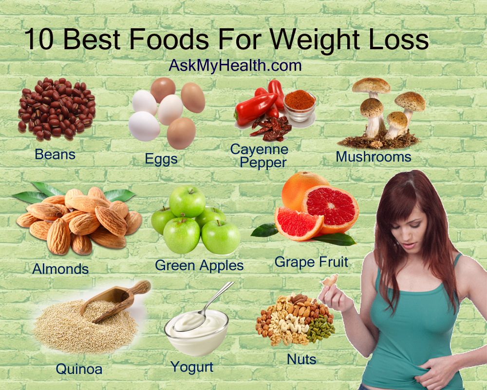 Foods for fullness the key to weight loss