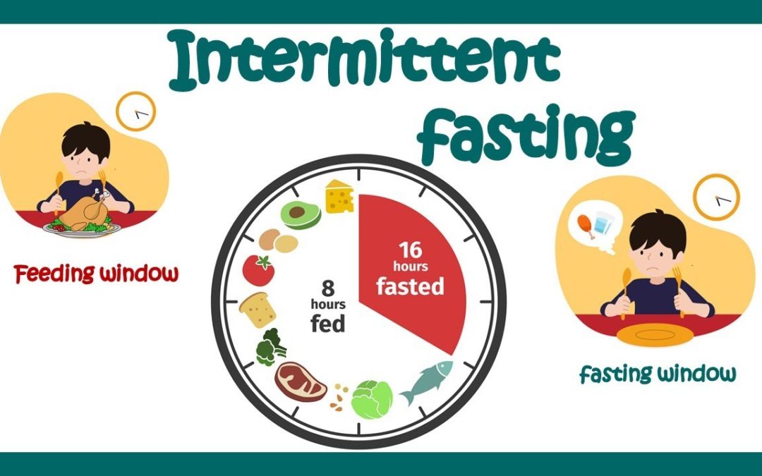 Could intermittent fasting actually help you live longer