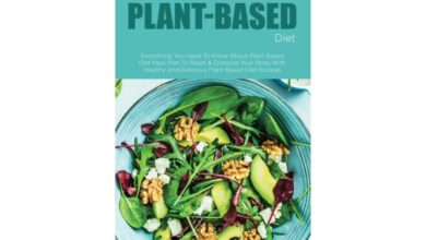 Ultimate grocery guide plant based diet