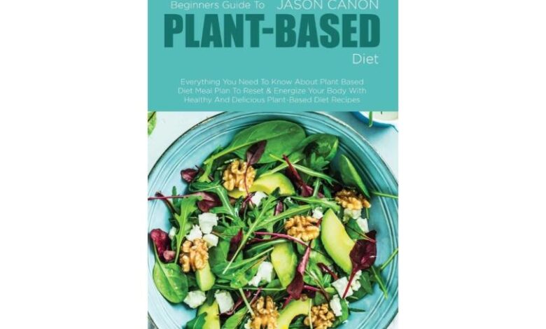 Ultimate grocery guide plant based diet