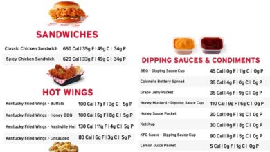 Healthy ways to order at kfc