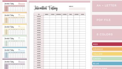 Introducing the intermittent fasting tracker