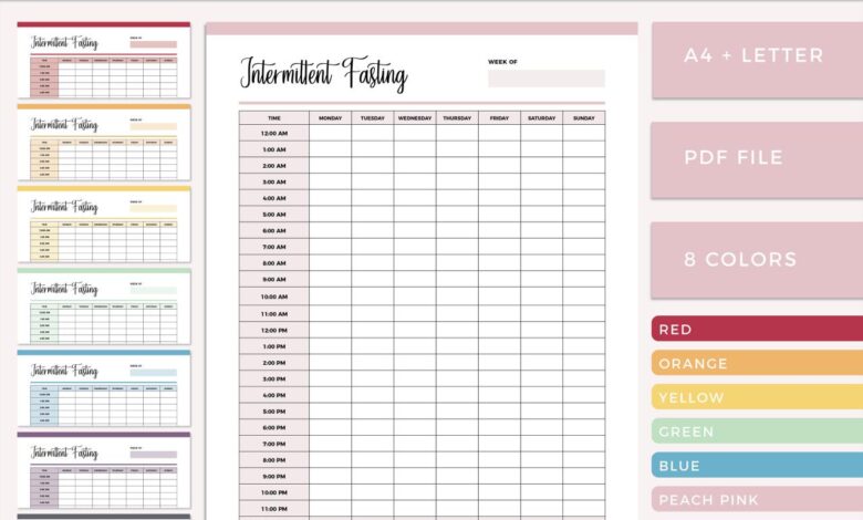 Introducing the intermittent fasting tracker