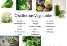 Cruciferous veggie recipes with up to 37 grams of protein