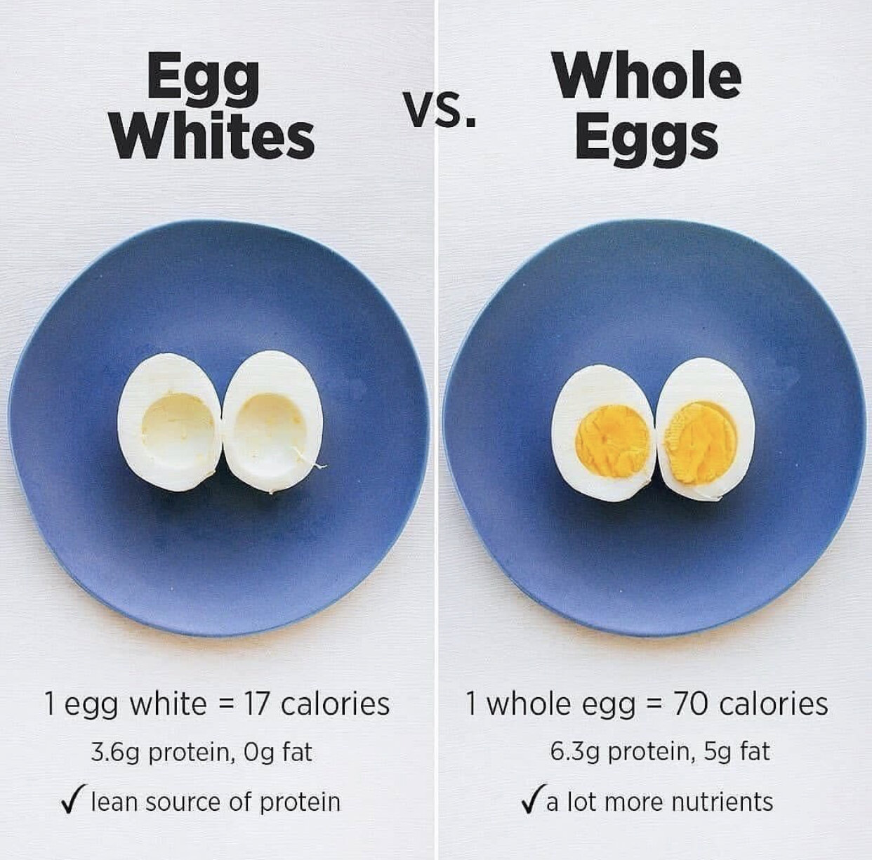 9 baked egg dishes 315 calories
