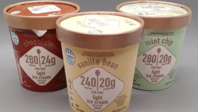 Are high protein ice creams actually healthy