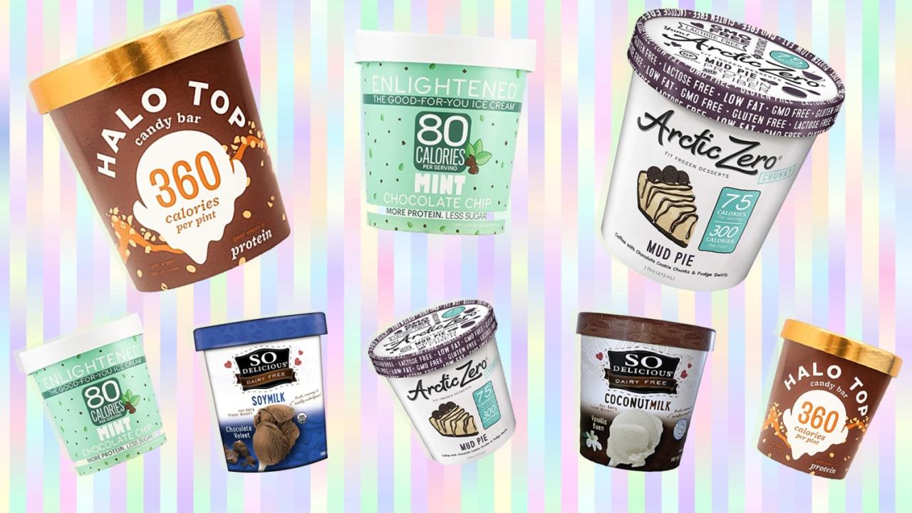 Are high protein ice creams actually healthy
