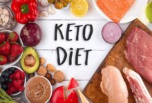 Lunches with up to 20 grams of fat keto diet