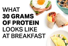 What 15 grams of fat looks like at breakfast keto diet