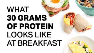 What 15 grams of fat looks like at breakfast keto diet